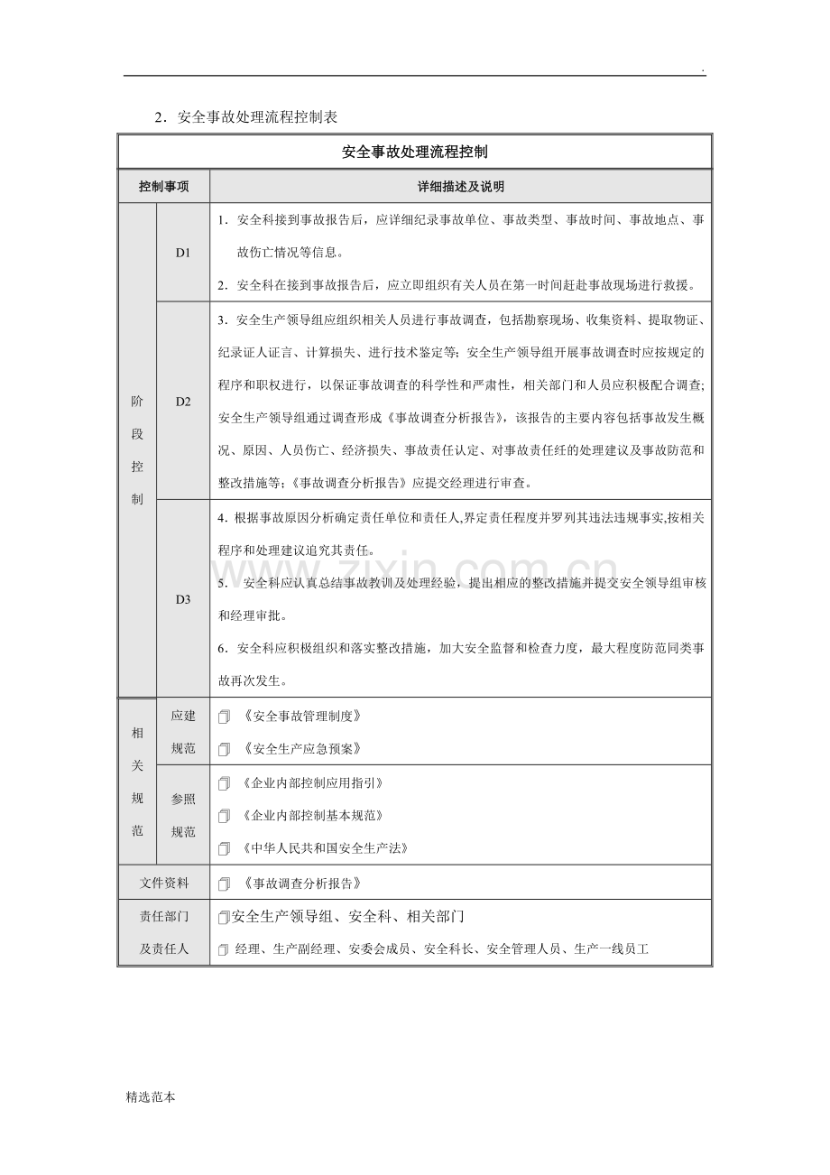 安全事故处理流程.doc_第2页