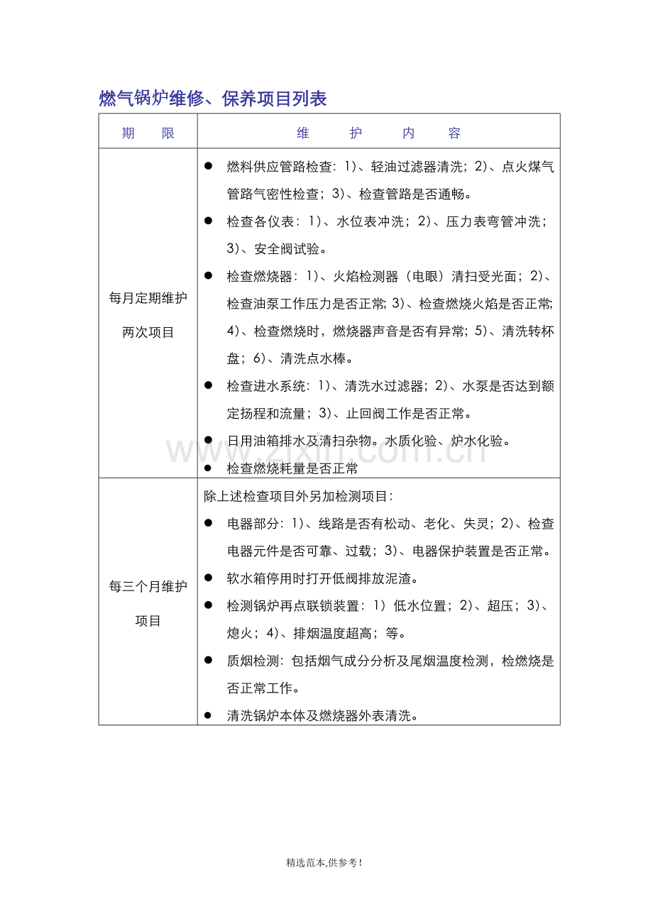 燃气锅炉维修保养内容.doc_第1页