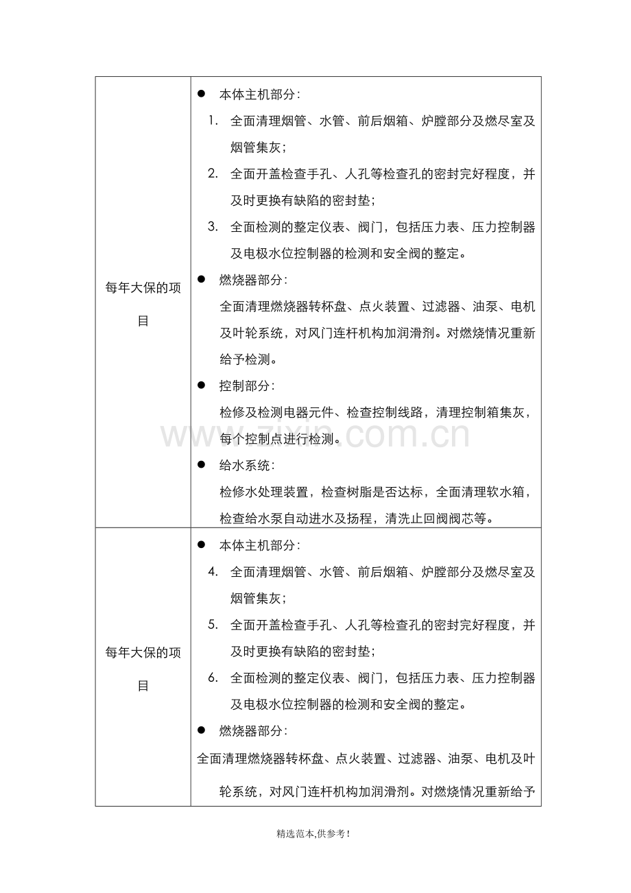 燃气锅炉维修保养内容.doc_第2页