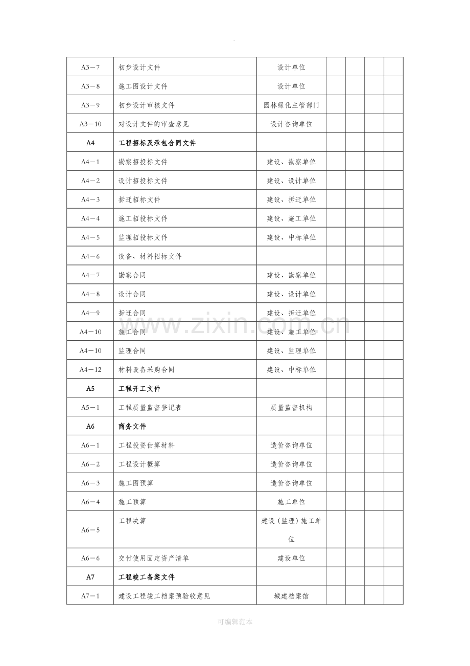 园林绿化工程资料分类表.doc_第2页