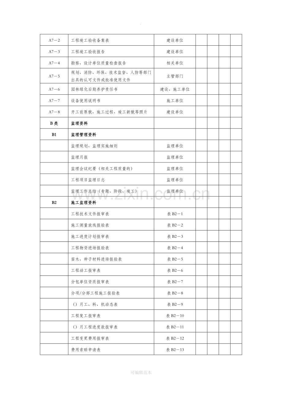 园林绿化工程资料分类表.doc_第3页