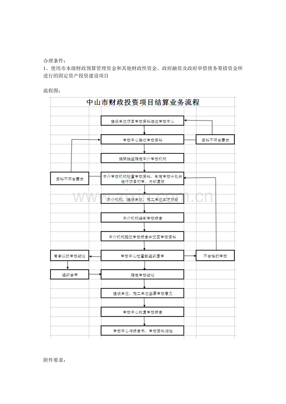 中山市财政投资项目结算业务.doc_第2页