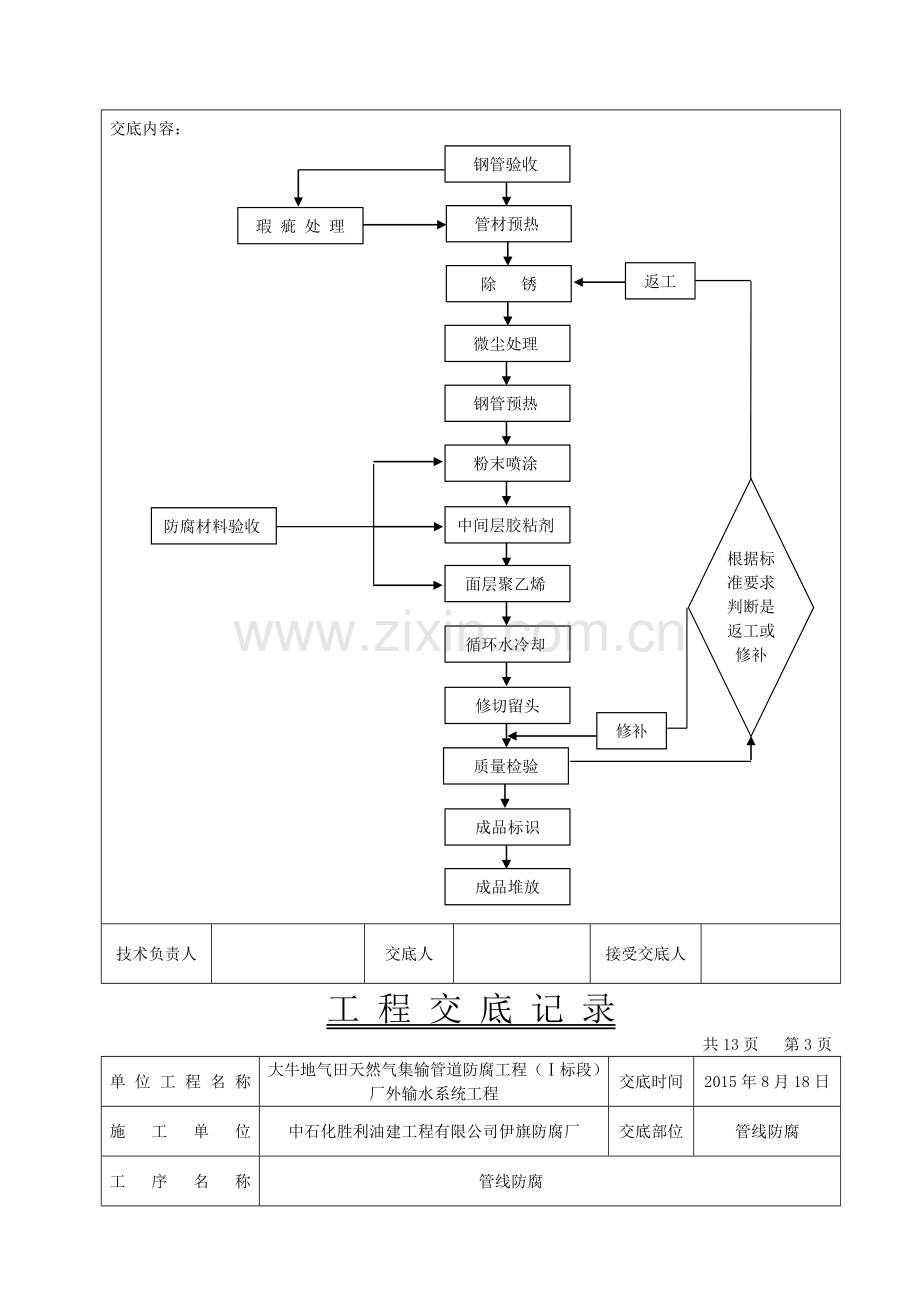 管道防腐技术交底.doc_第3页