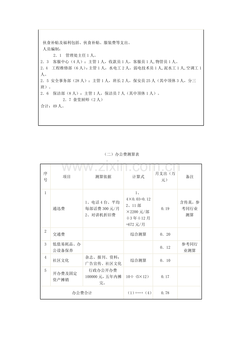 写字楼物业费测算标准及模板.doc_第2页