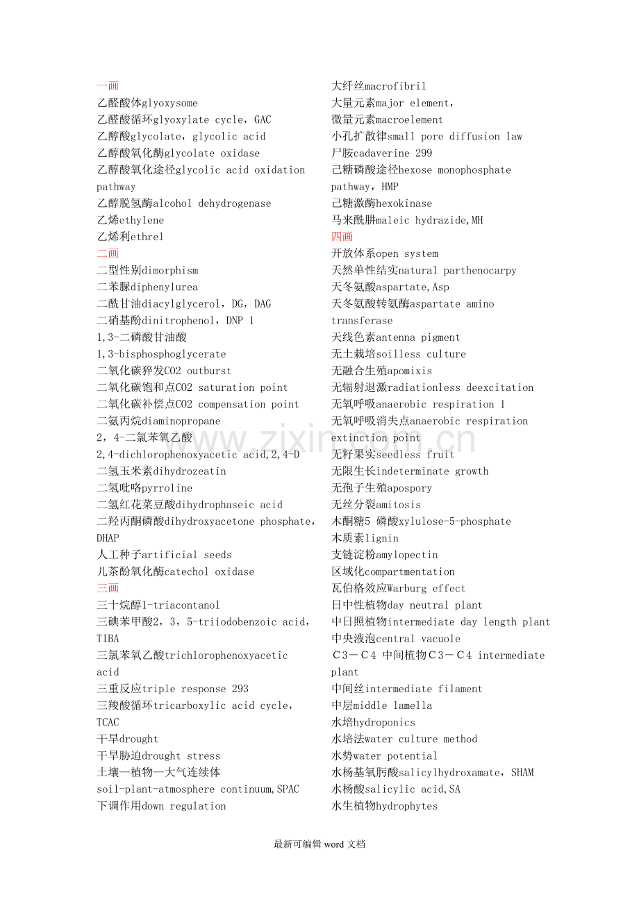 植物生理学中英文对照.doc_第1页