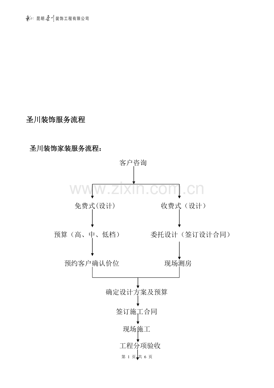 公司营运管理手册(客服篇).doc_第1页