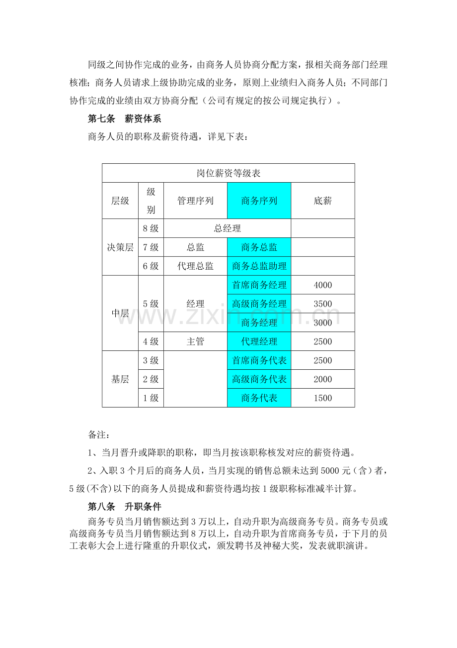 09.商务人员薪资管理制度.doc_第2页