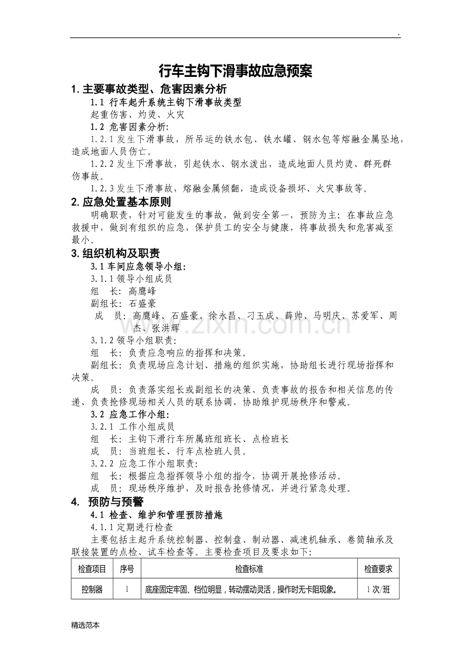 行车主钩下滑事故应急预案.doc_第1页