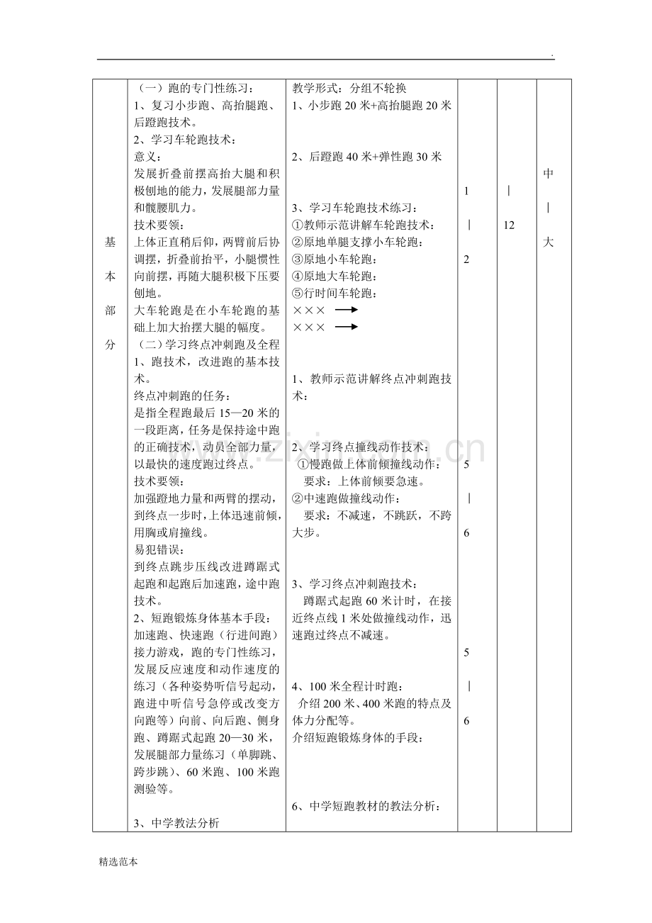 短跑：终点冲刺技术和完整技术动作.doc_第3页