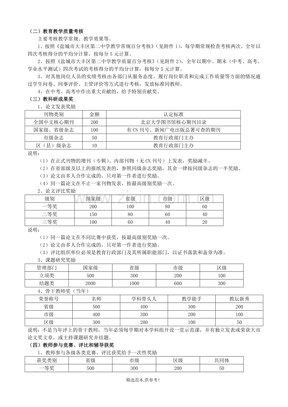 中学绩效考核分配方案.doc_第2页