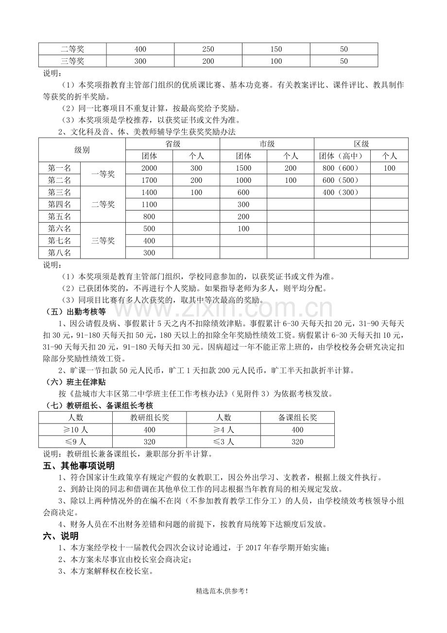 中学绩效考核分配方案.doc_第3页