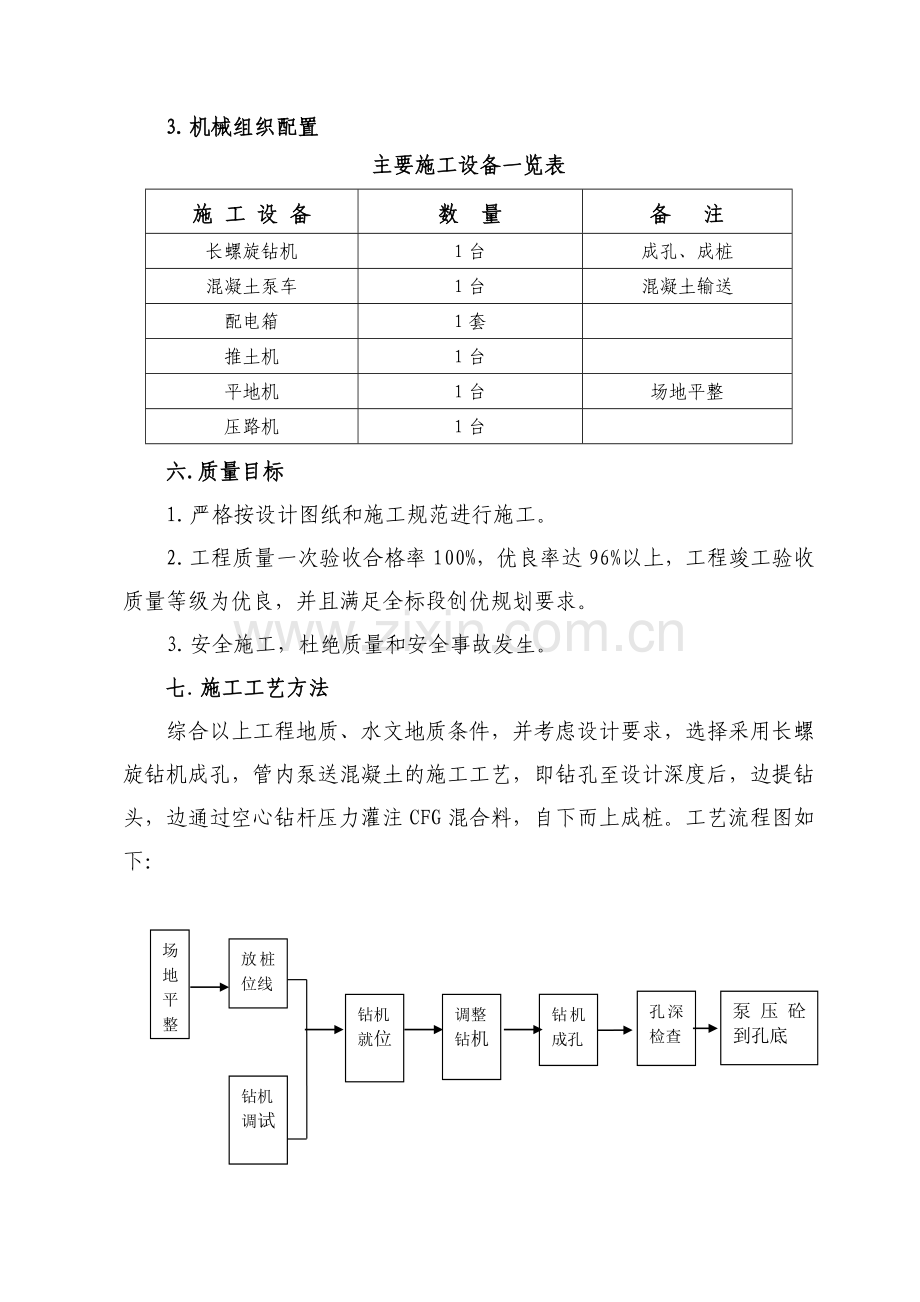 CFG桩基工程施工方案.doc_第3页