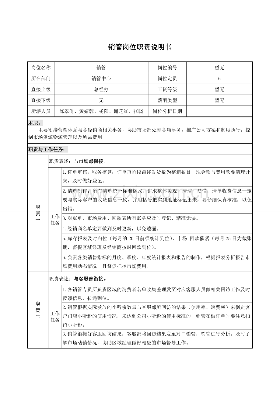 销管岗位职责说明书.doc_第1页