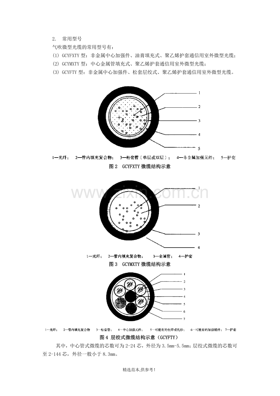 气吹微型光缆概述.doc_第2页