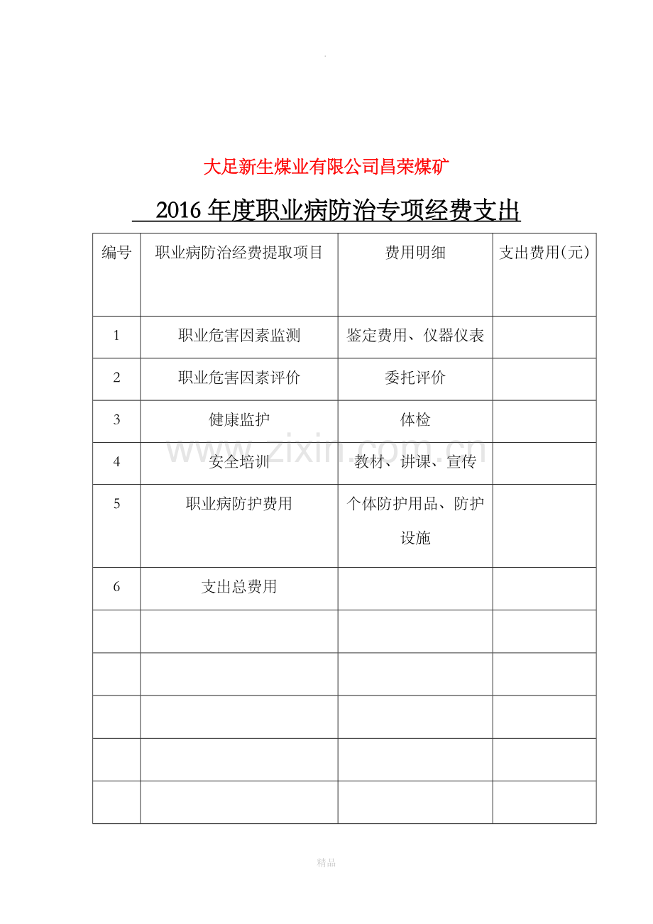 职业病防治经费提取计划.doc_第2页