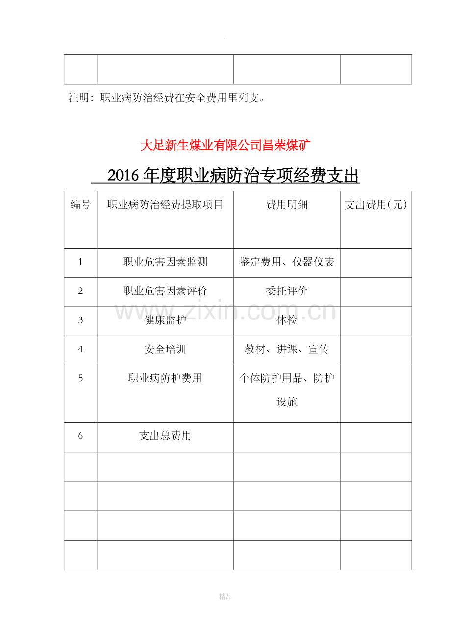 职业病防治经费提取计划.doc_第3页