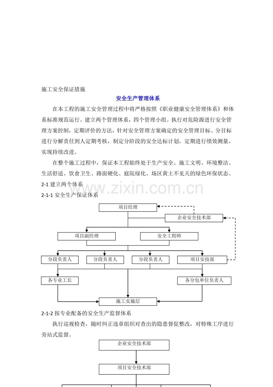 施工现场安全及安全生产管理-secret.doc_第1页