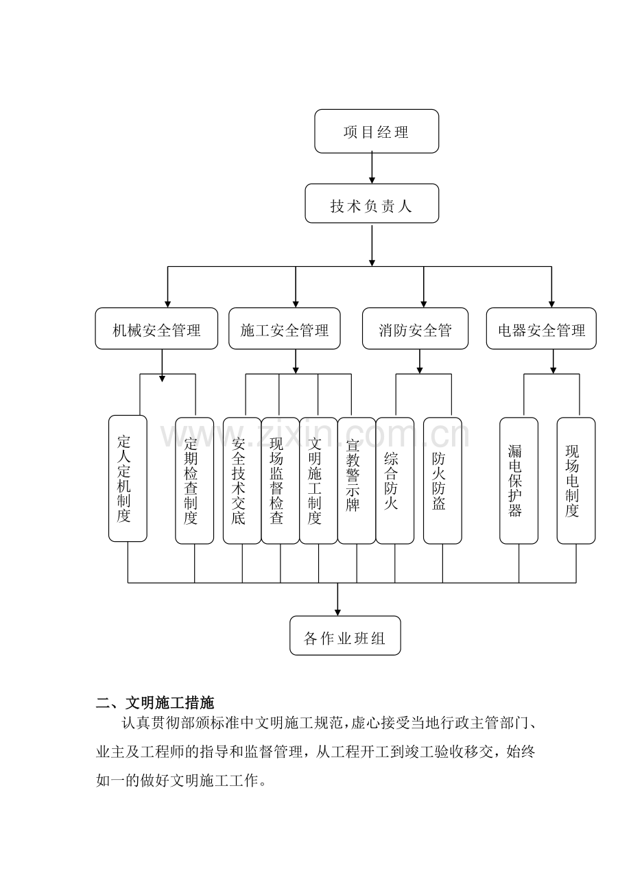 确保文明施工技术组织措施.doc_第3页