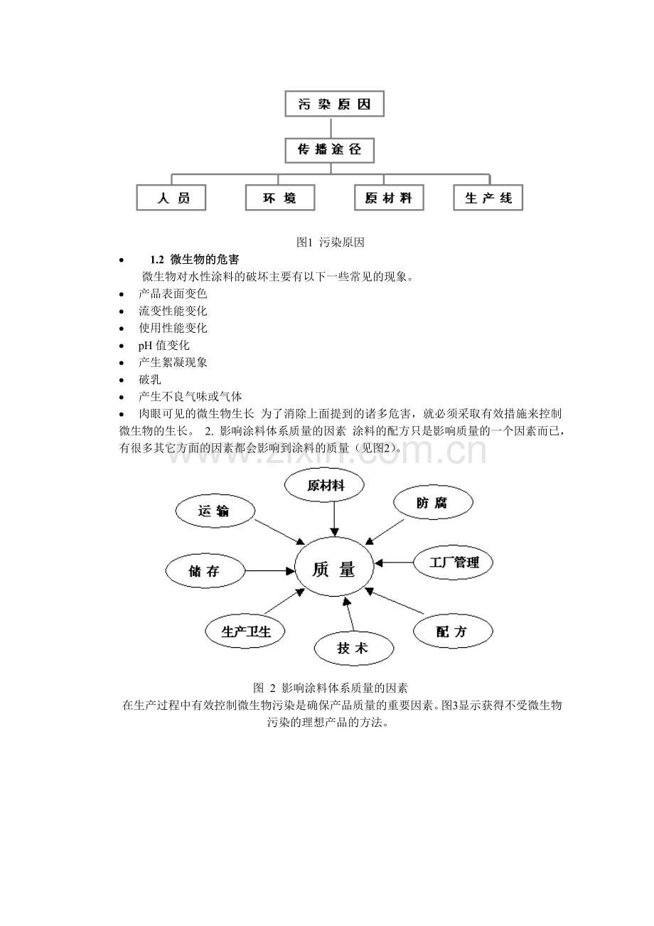 建筑涂料的防腐理念1[1].doc_第2页