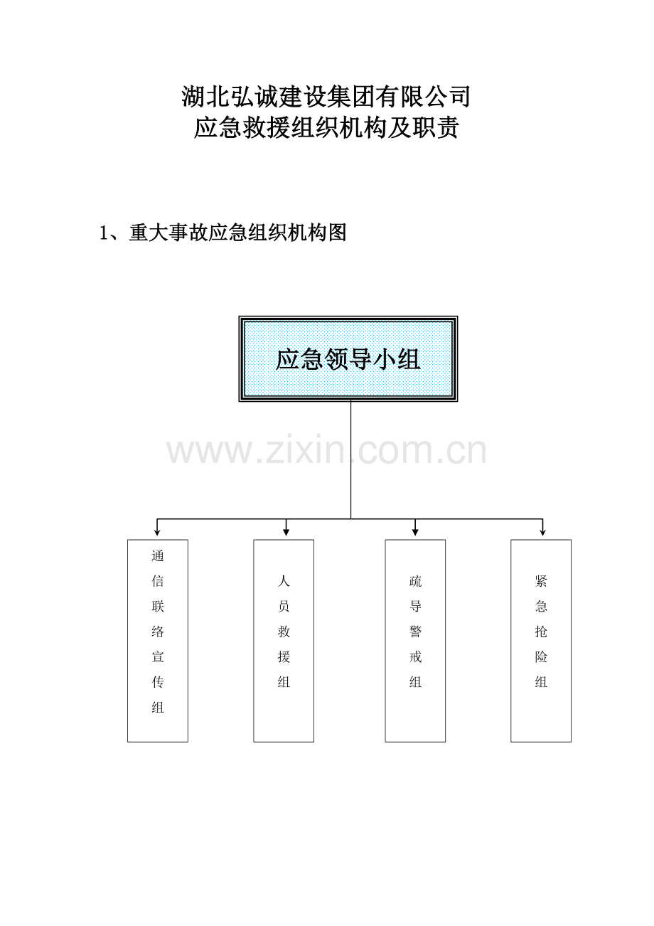 应急救援组织机构及职责.doc_第1页