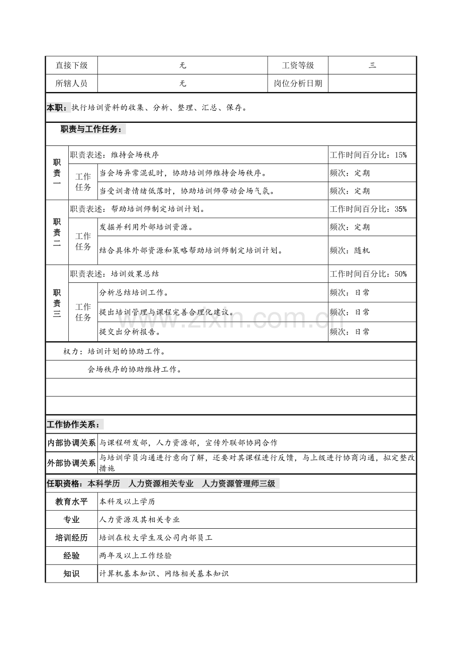 培训部岗位说明书.doc_第3页