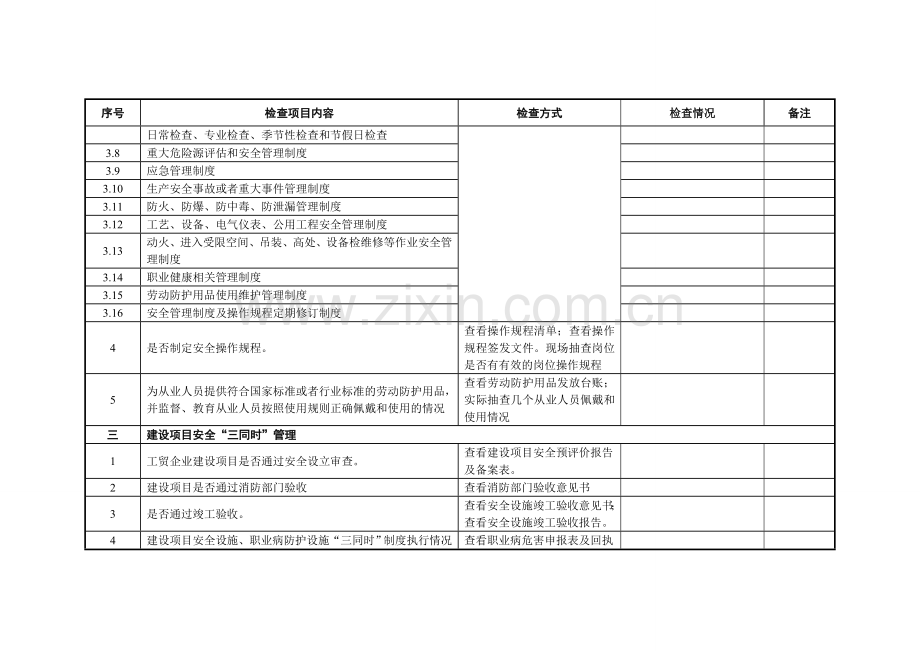 工贸企业企业安全检查表.doc_第2页