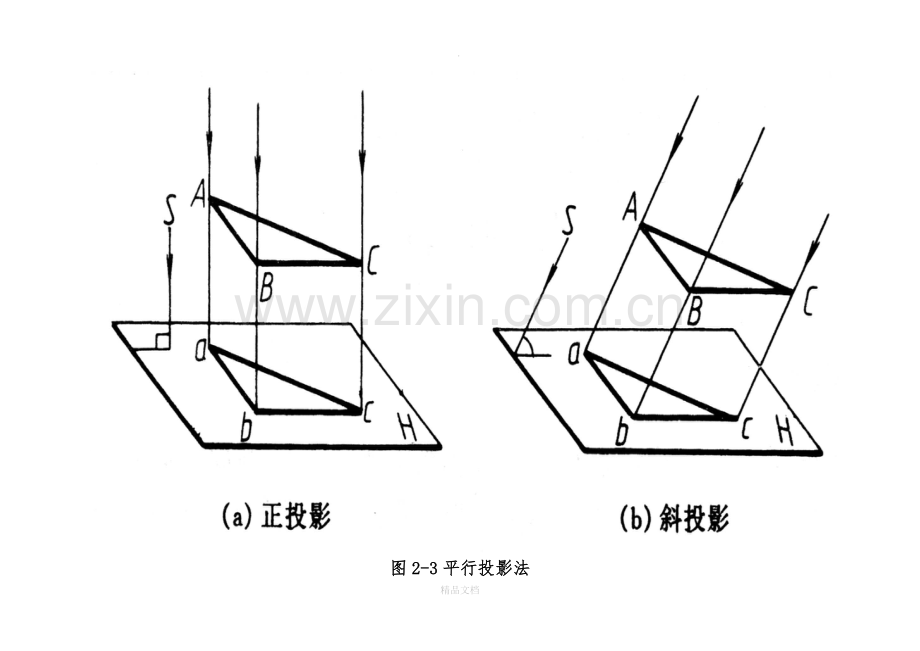 机械制图投影基础知识.doc_第2页