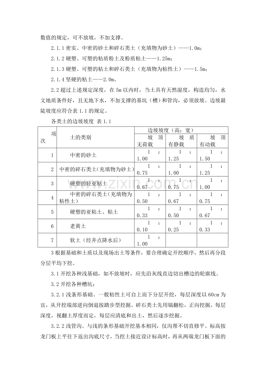 人工挖土及回填施工方案.doc_第2页