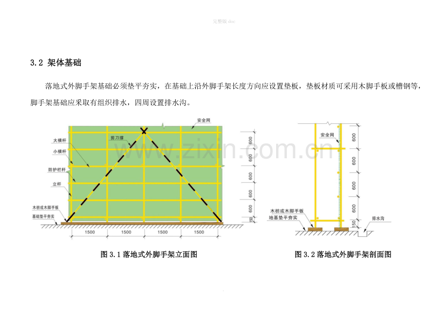 落地式钢管脚手架安全文明施工标准化图集.doc_第2页