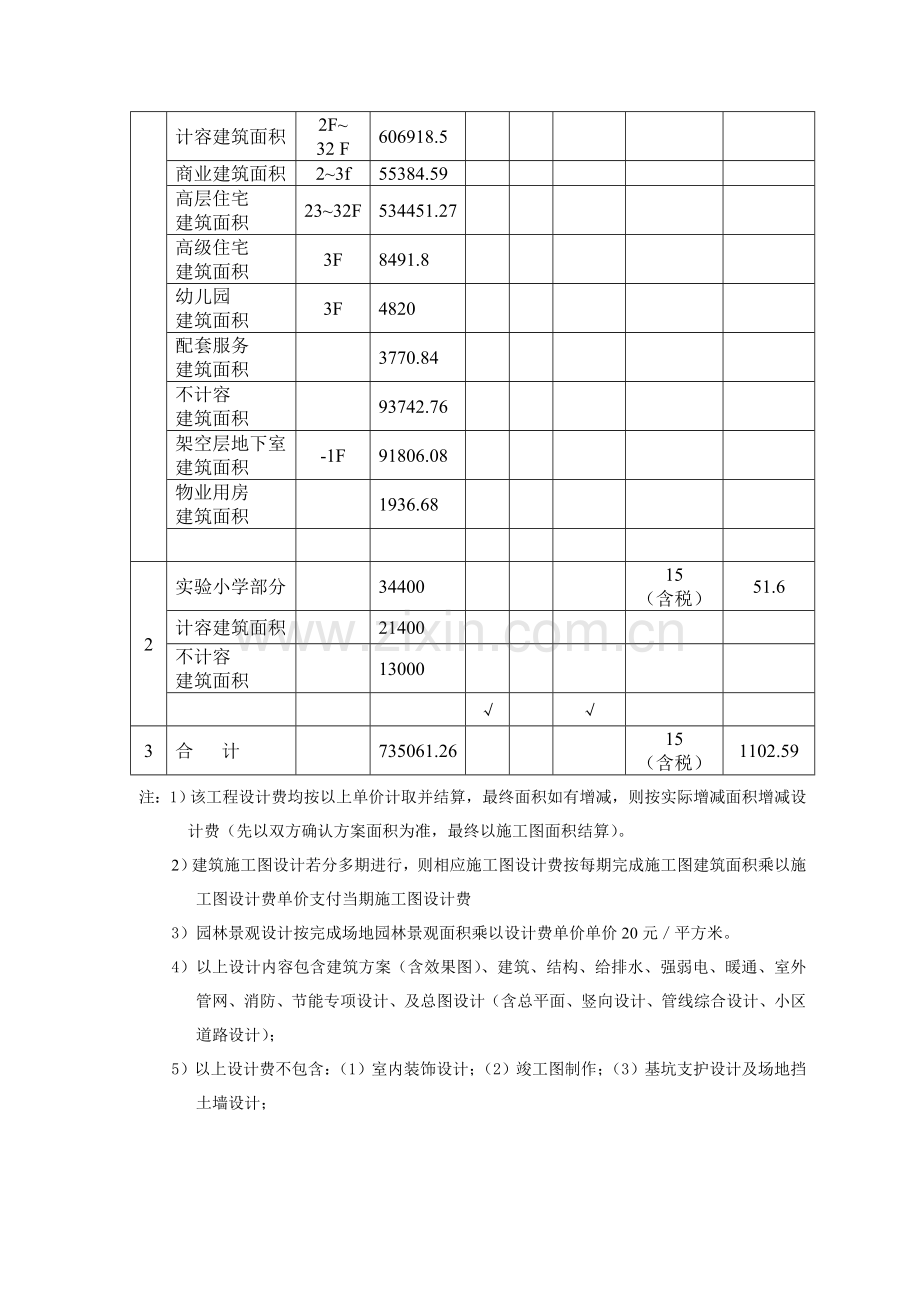 房地产-工程设计合同.doc_第3页