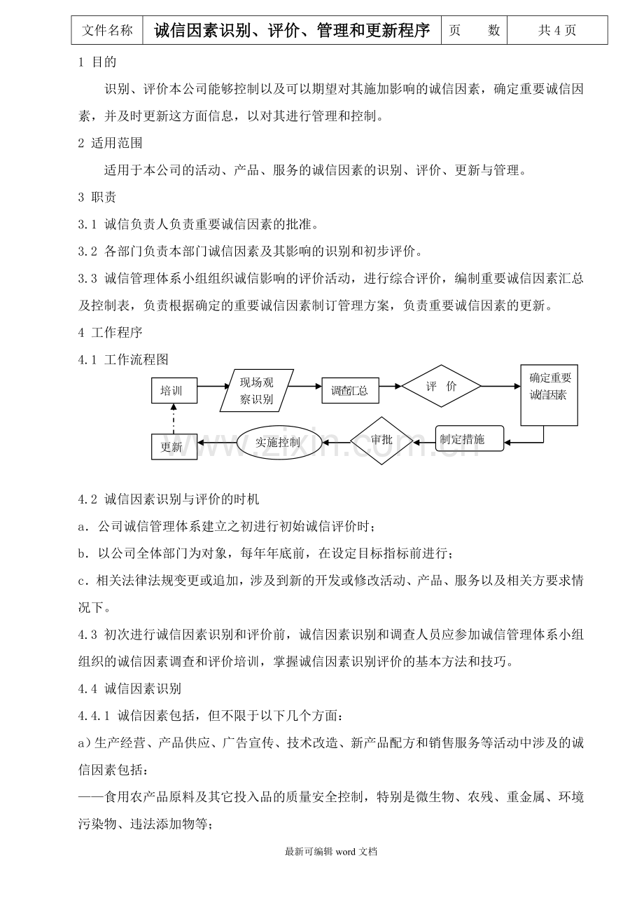 诚信程序文件.doc_第3页