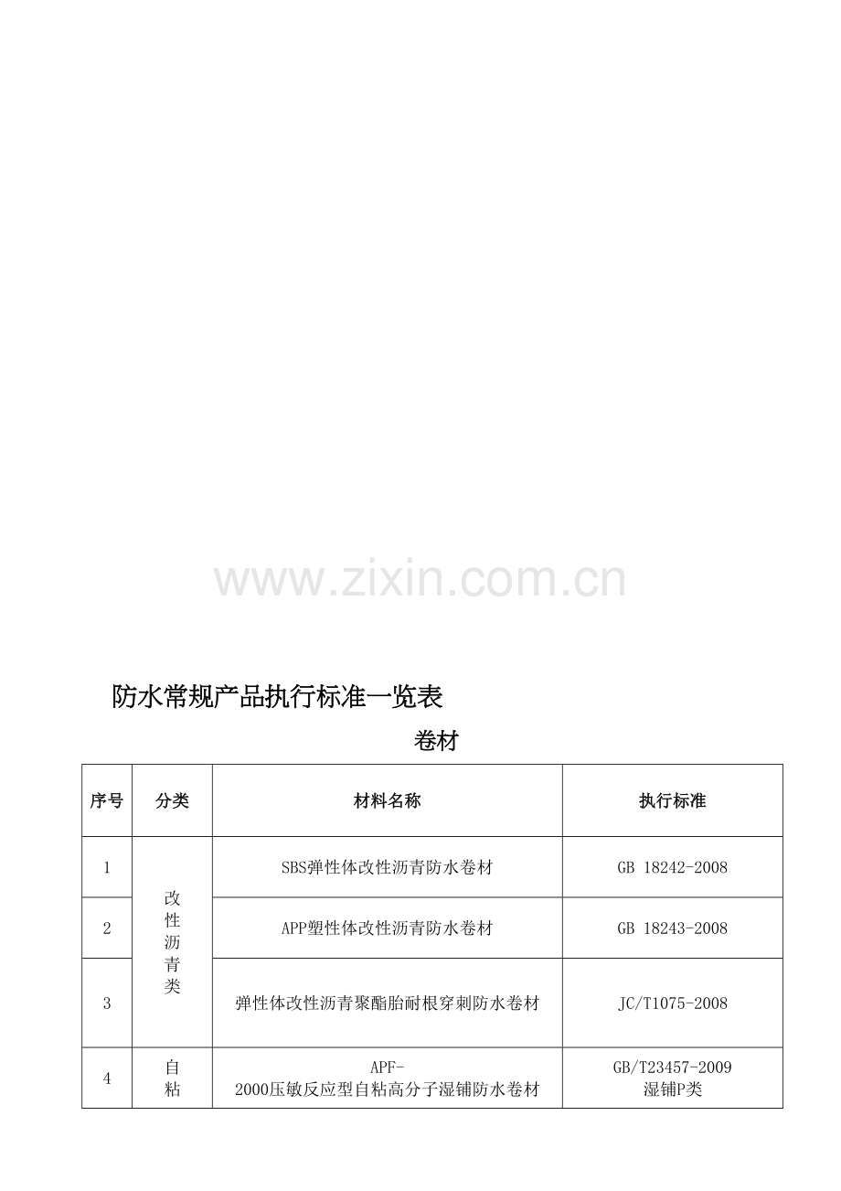 防水材料执行标准.doc_第1页