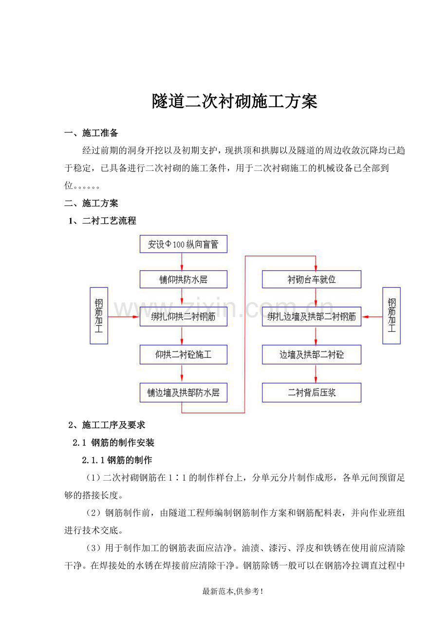 隧道二衬施工方案.doc_第1页