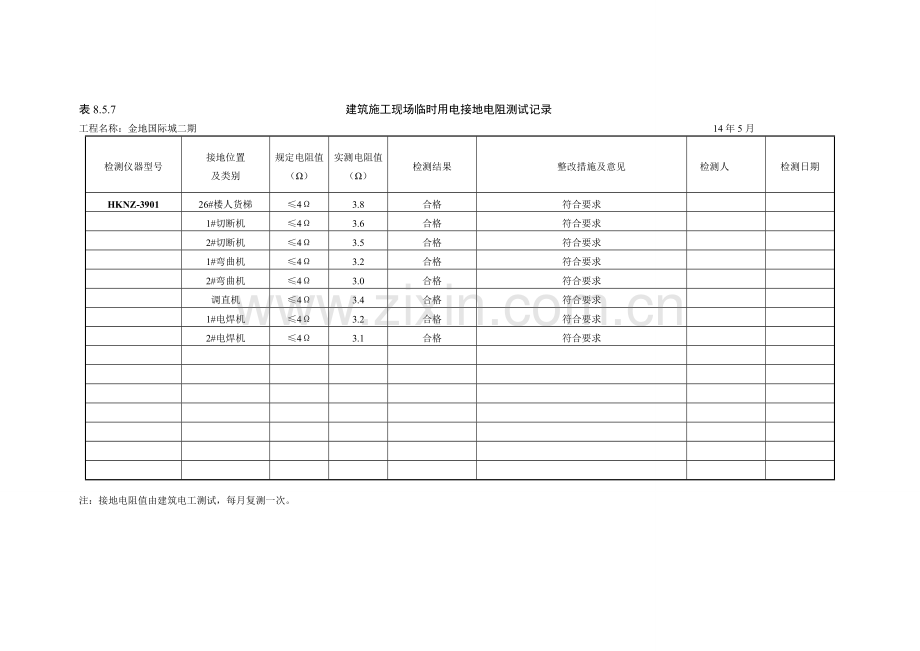 施工现场临时用电接地电阻测试记录.doc_第2页