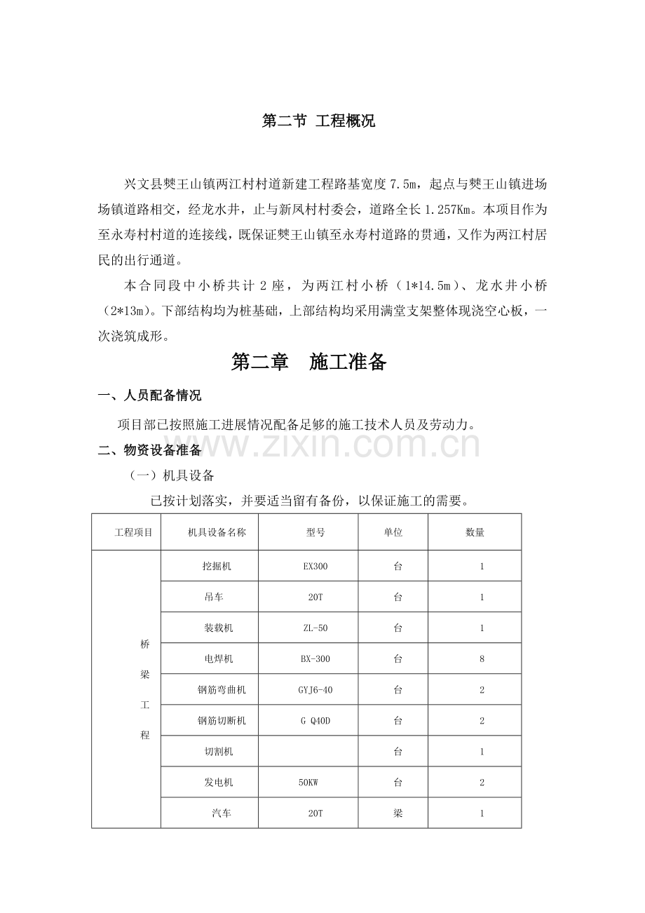 现浇空心板满堂支架施工方案.doc_第3页