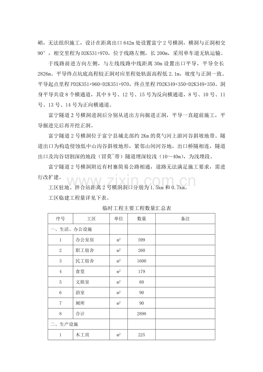 二分部临建工程施工方案.doc_第2页