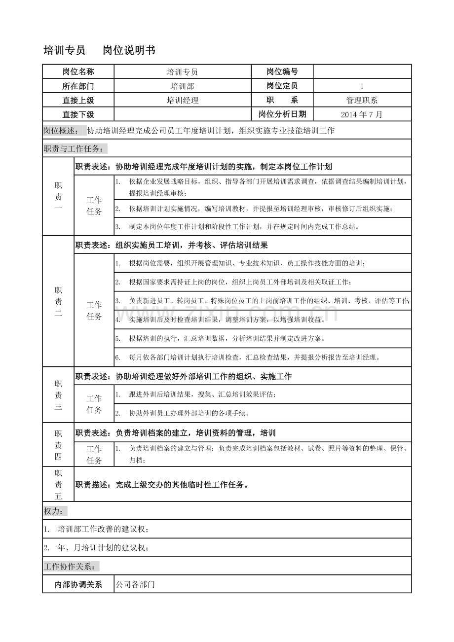 培训经理、培训专员岗位职责-zzj-2014.doc_第3页