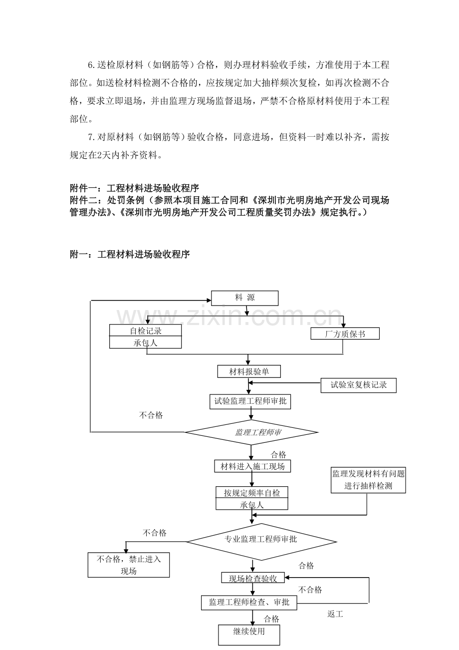 工程材料进场验收程序.doc_第2页