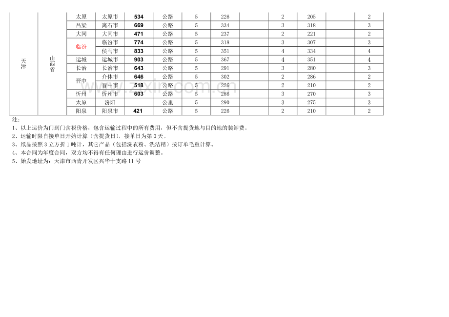 仓储合同补充协议.doc_第3页