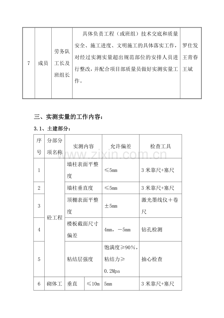 实测实量测量方案.doc_第3页