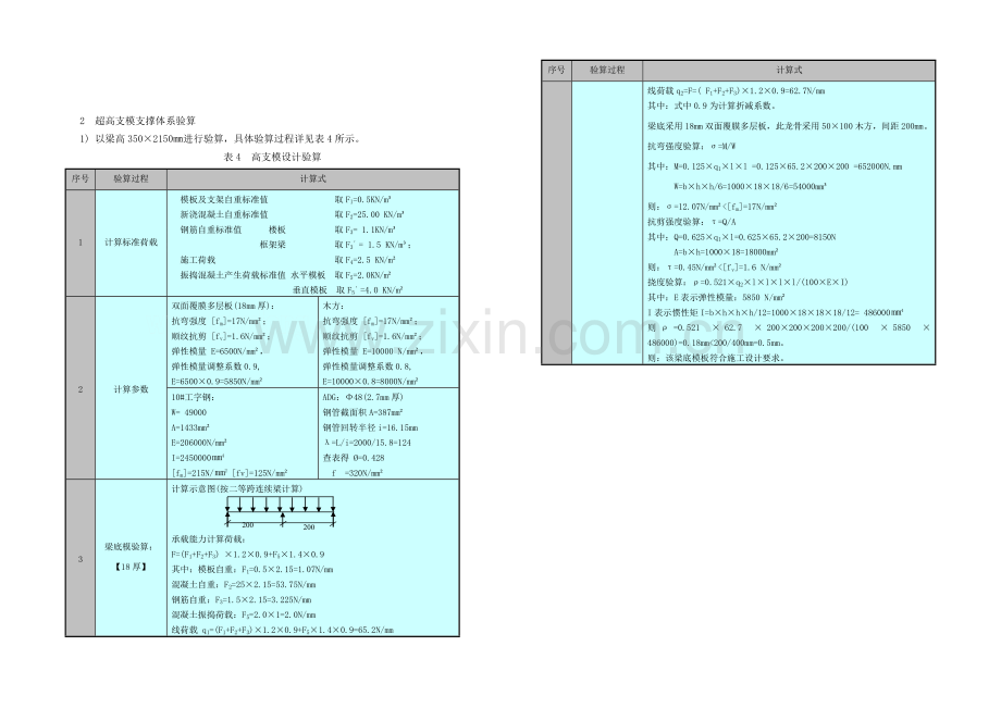 北京某大型工程高支模施工方案(adg脚手架-碗扣式脚手架)-secret.doc_第3页