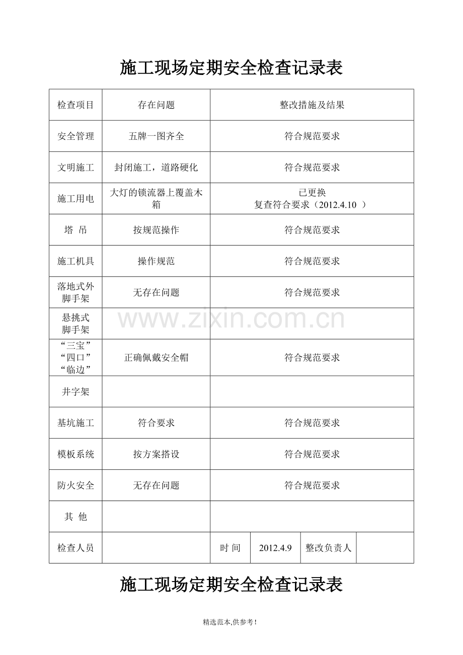 施工现场定期安全检查记录表.doc_第3页