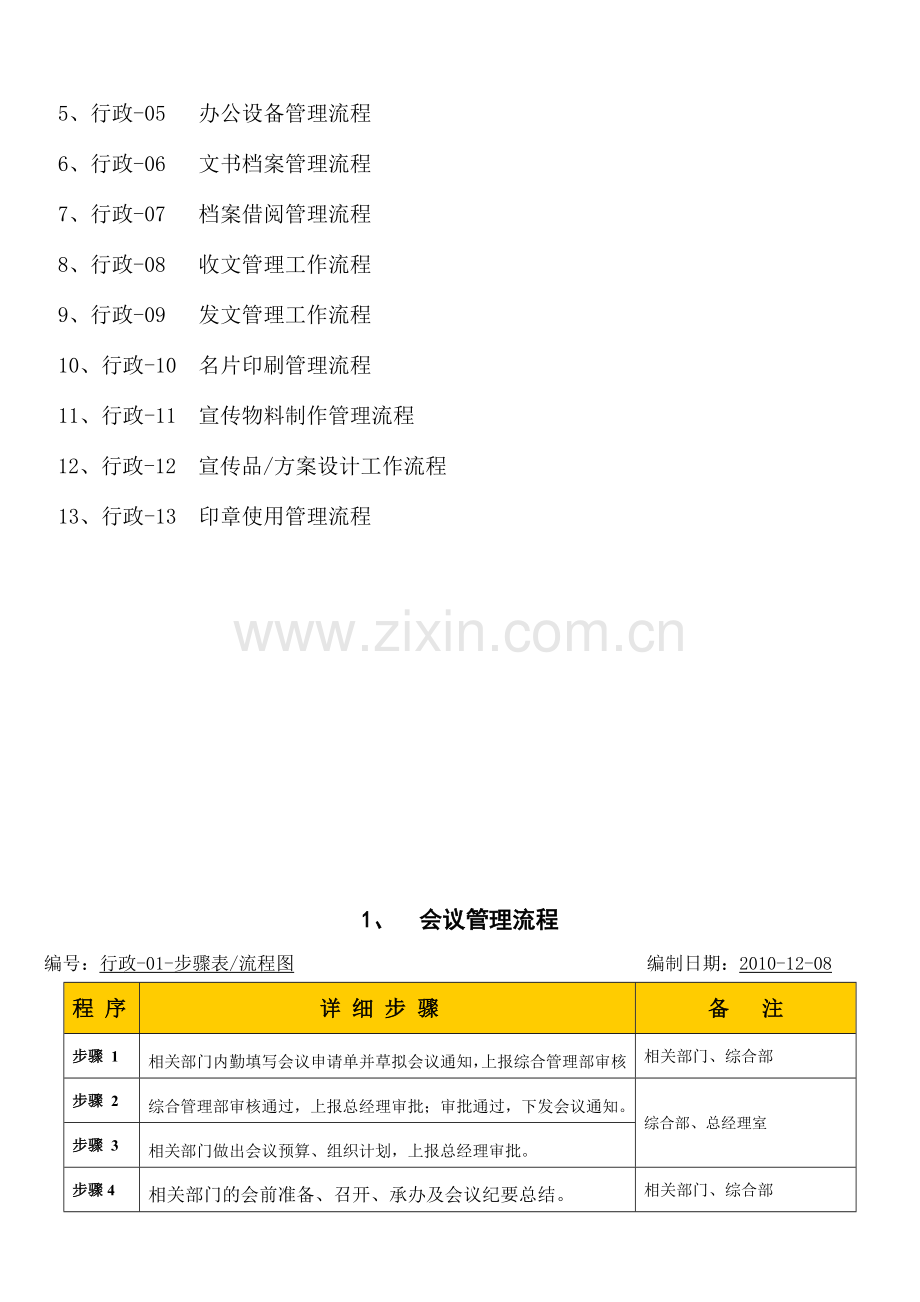 公司行政管理流程.doc_第2页