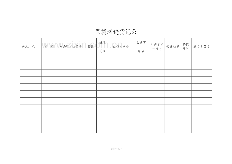 食品企业台账、卫生、生产等记录表格.doc_第2页