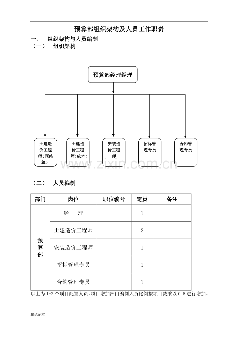 成本部管理部门架构及岗位职责解读.doc_第1页