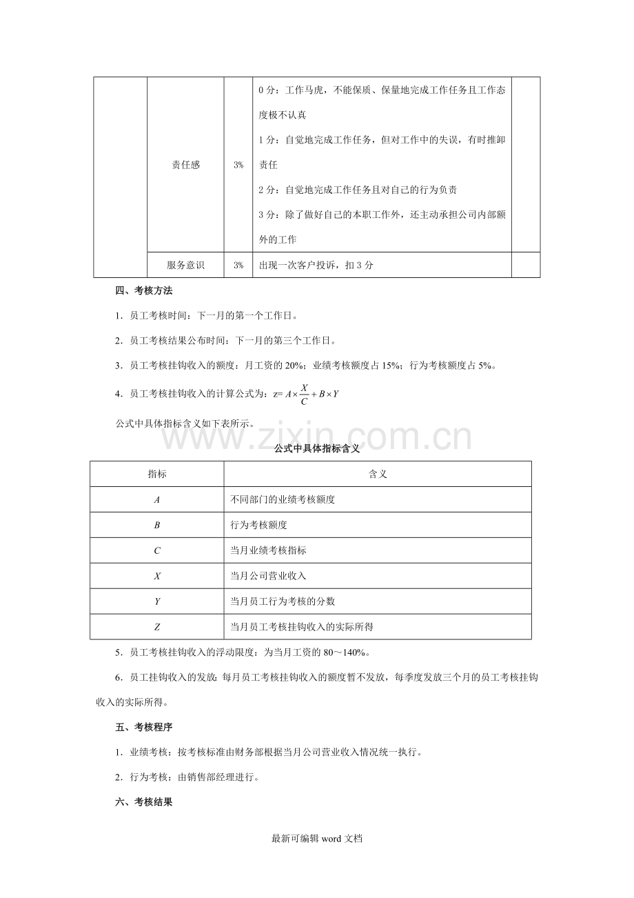 汽车销售人员绩效考核方案.doc_第3页