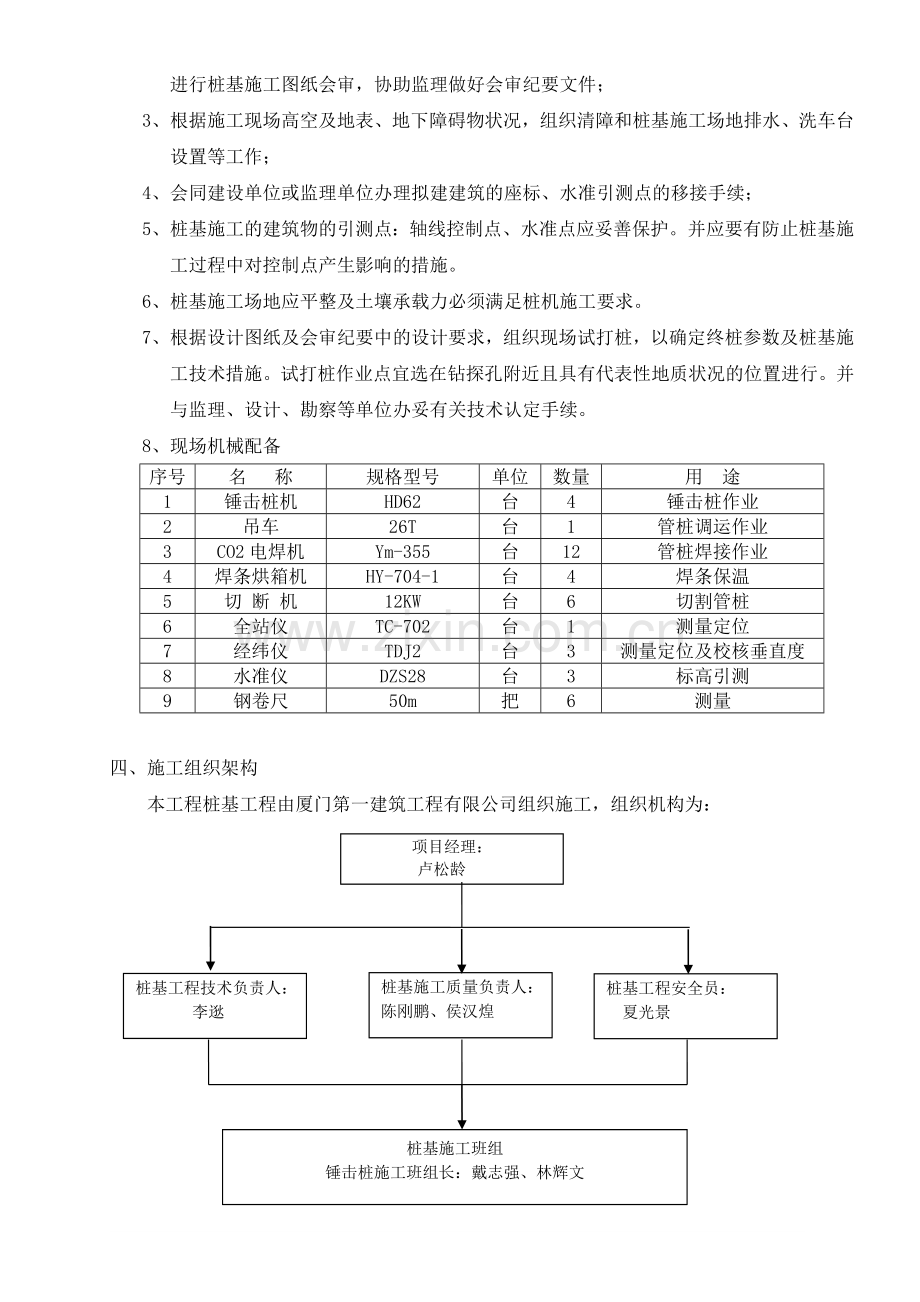 锤击桩施工方案[1].doc_第2页