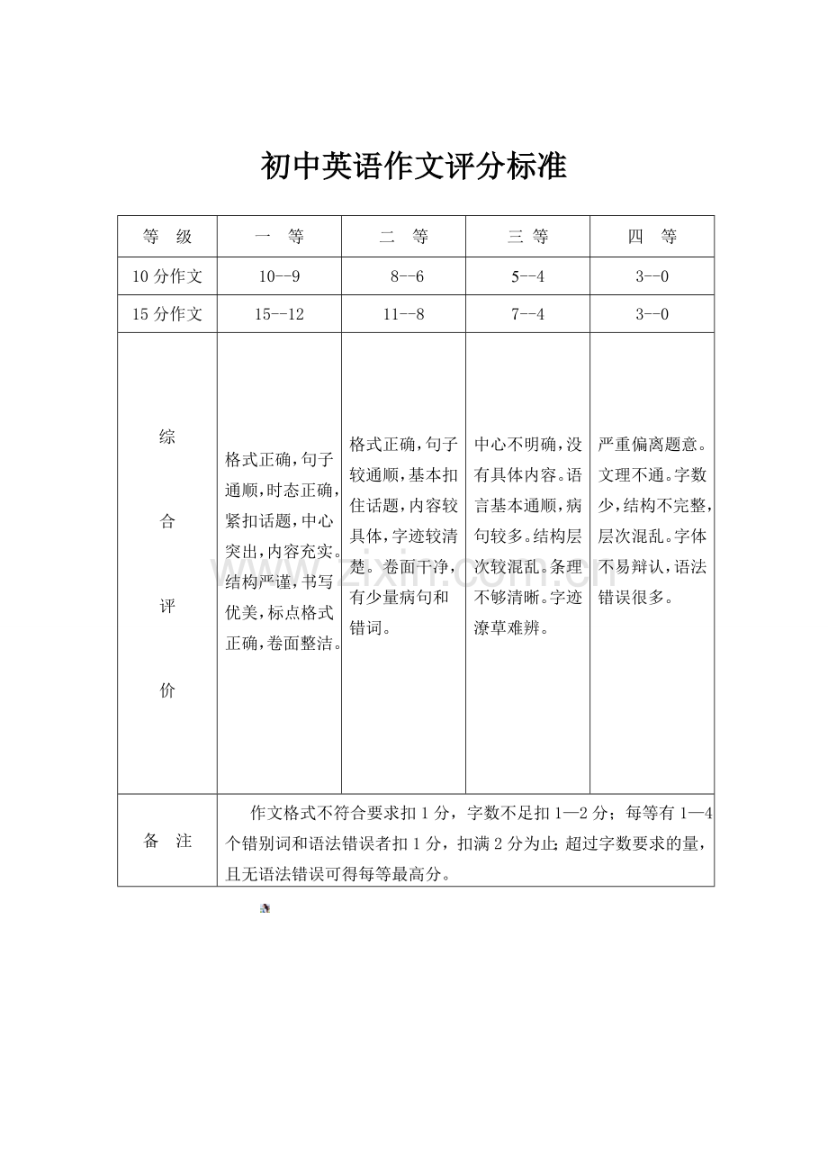 初中英语作文评分标准.doc_第1页