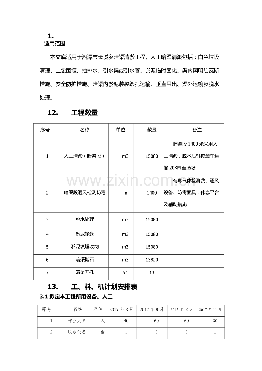 暗渠清淤专项施工方案交底.doc_第1页