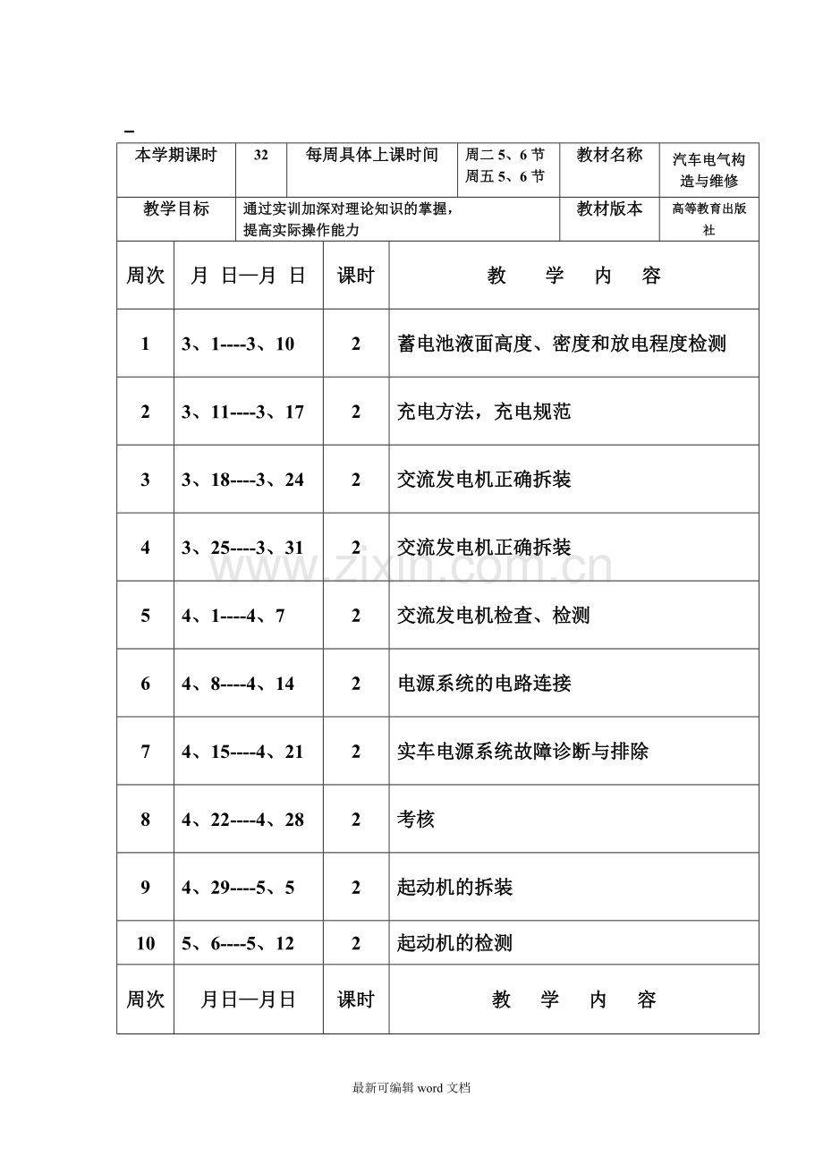 汽车电气设备构造与维修实训教案.doc_第1页